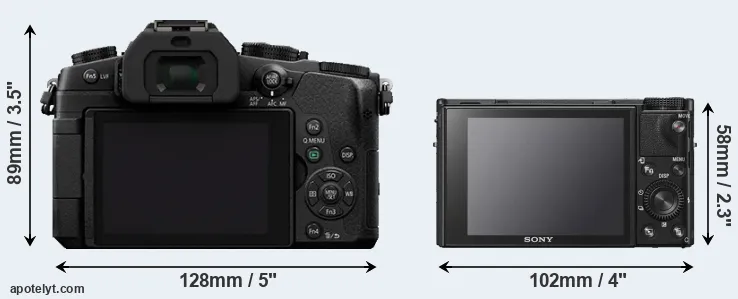 Comparison G85 or RX100 VI rear