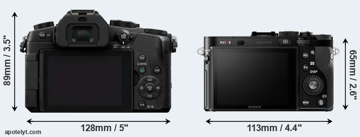 Comparison G85 or RX1R II rear