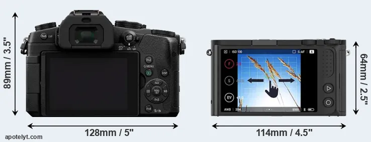 Comparison G85 or M1 rear