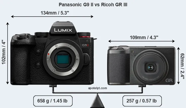 Size Panasonic G9 II vs Ricoh GR III