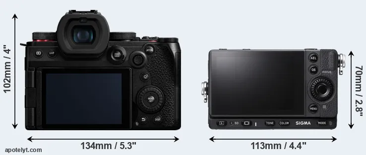 Comparison G9 II or fp L rear