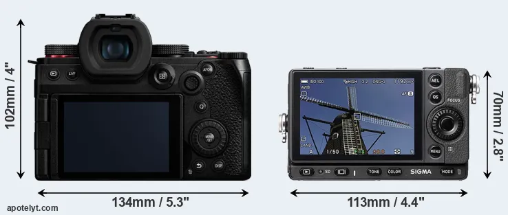 Comparison G9 II or fp rear