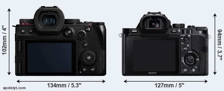 Comparison G9 II or A7 rear