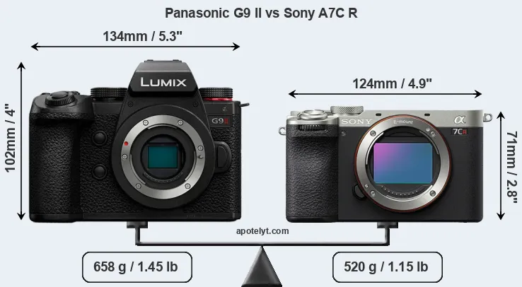 Size Panasonic G9 II vs Sony A7C R