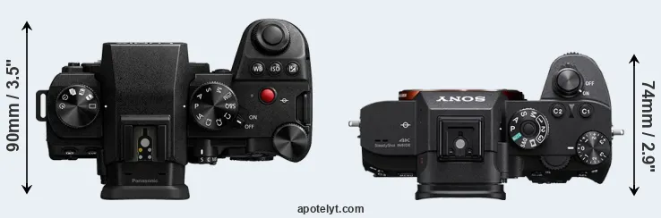 Compare G9 II versus A7R IIIA top