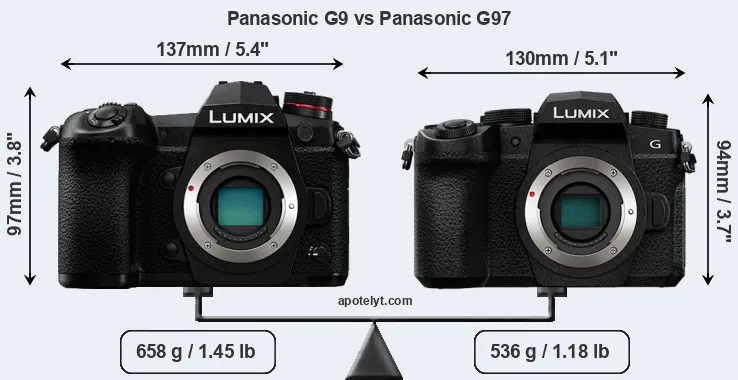Size Panasonic G9 vs Panasonic G97