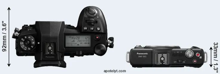 Compare G9 versus GF2 top