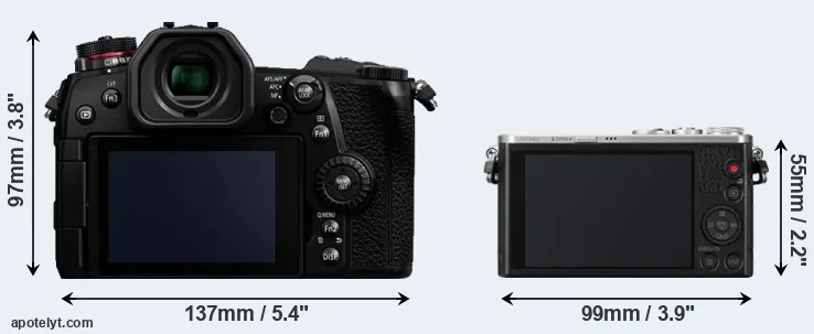 Comparison G9 or GM1 rear