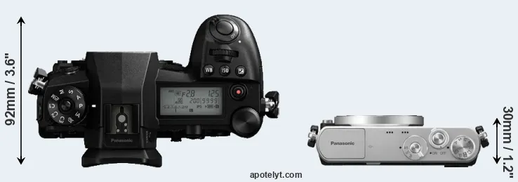 Compare G9 versus GM1 top