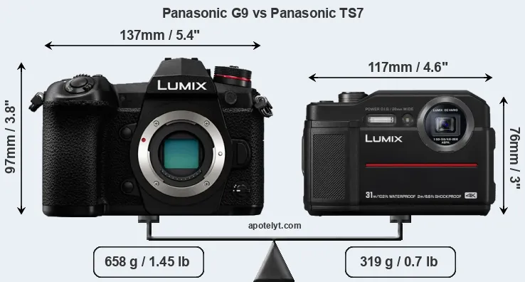 Size Panasonic G9 vs Panasonic TS7