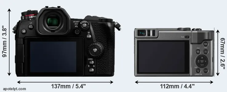 Comparison G9 or TZ90 rear