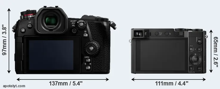 Comparison G9 or ZS100 rear