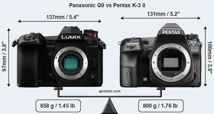 Size Panasonic G9 vs Pentax K-3 II
