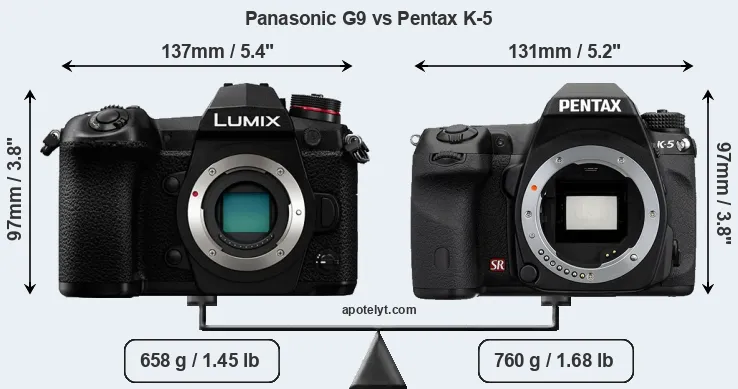 Size Panasonic G9 vs Pentax K-5