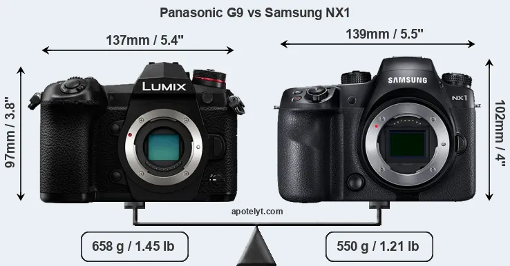 Size Panasonic G9 vs Samsung NX1