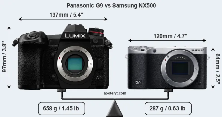 Size Panasonic G9 vs Samsung NX500