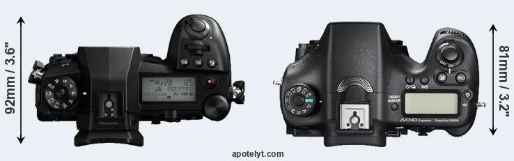 Compare G9 versus A77 II top
