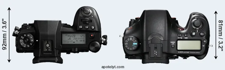 Compare G9 versus A77 top