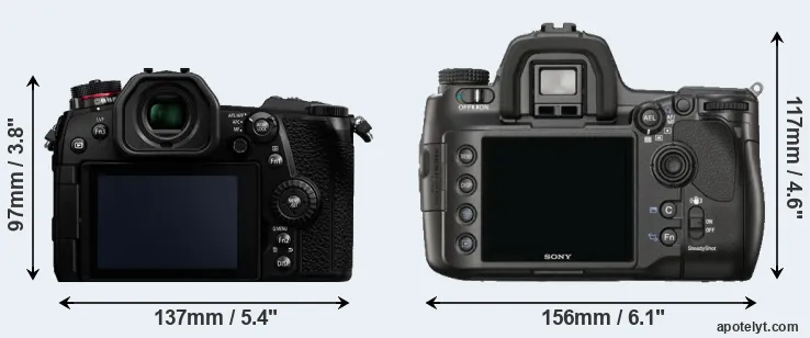 Comparison G9 or A900 rear