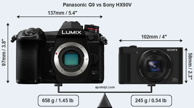 Size Panasonic G9 vs Sony HX90V