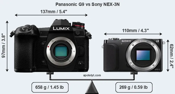 Size Panasonic G9 vs Sony NEX-3N