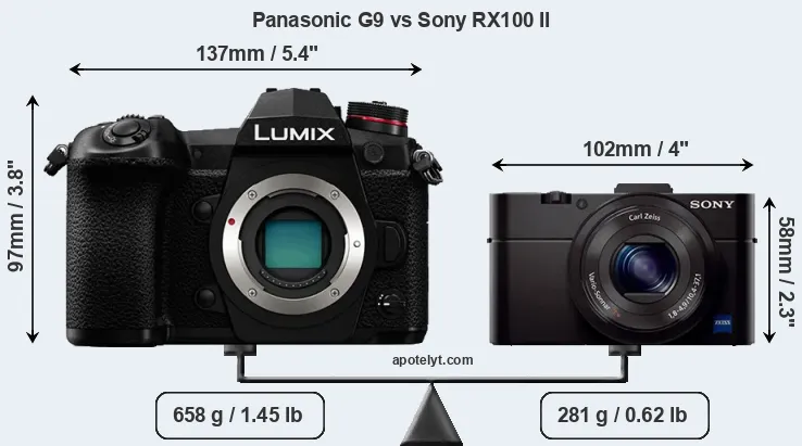 Size Panasonic G9 vs Sony RX100 II