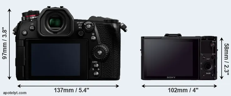 Comparison G9 or RX100 II rear