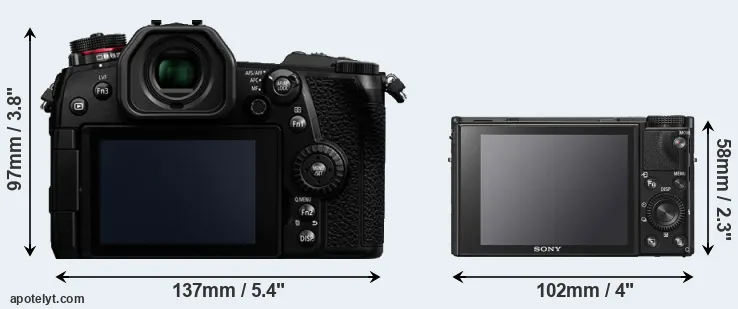 Comparison G9 or RX100 VI rear