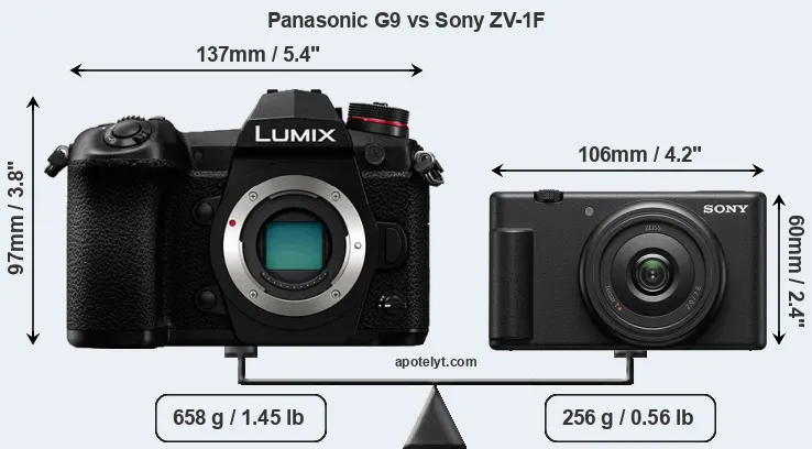 Size Panasonic G9 vs Sony ZV-1F