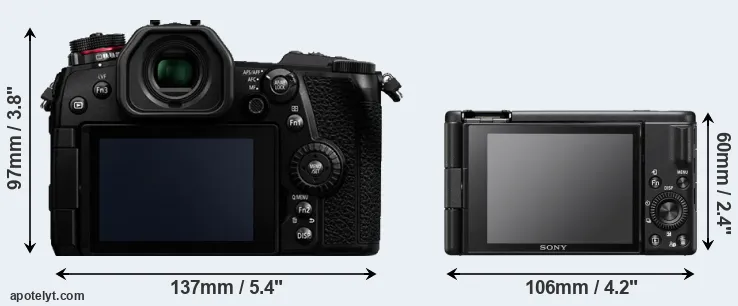 Comparison G9 or ZV-1F rear