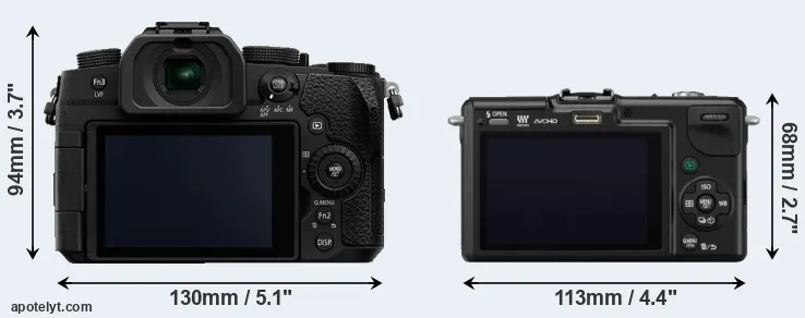 Comparison G90 or GF2 rear