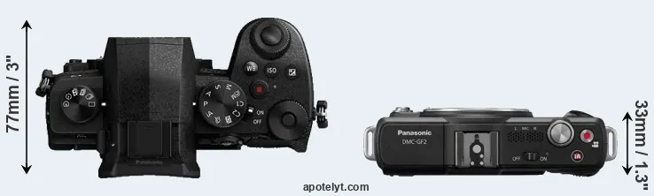 Compare G90 versus GF2 top