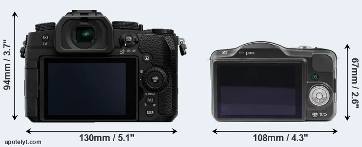 Comparison G90 or GF3 rear