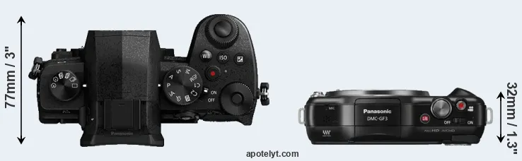 Compare G90 versus GF3 top