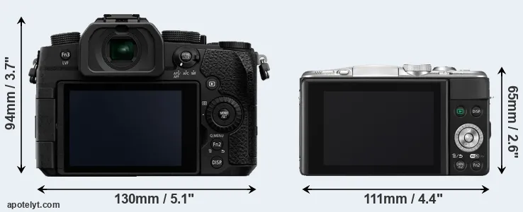 Comparison G90 or GF6 rear