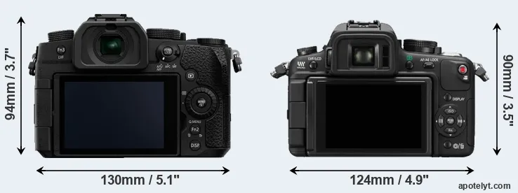 Comparison G90 or GH1 rear