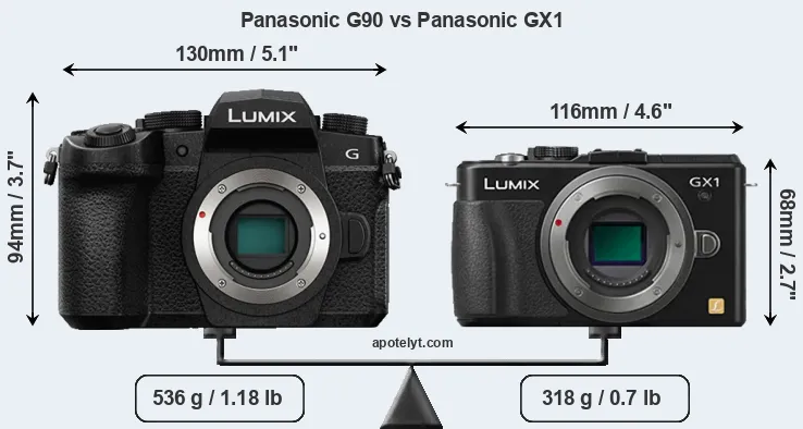 Size Panasonic G90 vs Panasonic GX1