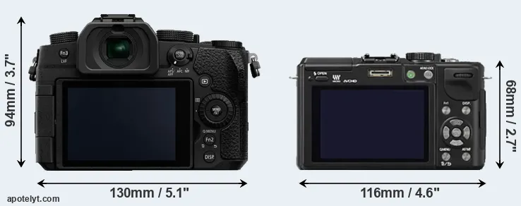 Comparison G90 or GX1 rear