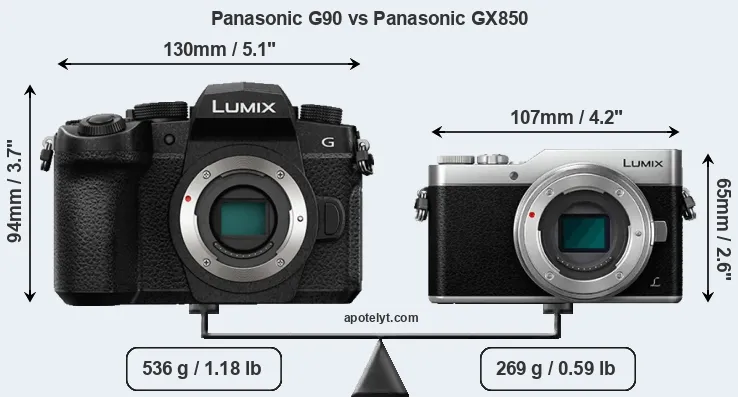 Size Panasonic G90 vs Panasonic GX850