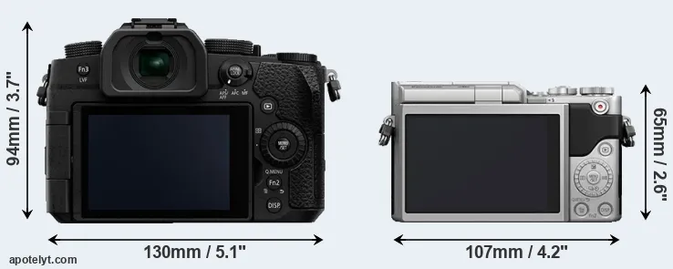 Comparison G90 or GX850 rear