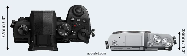 Compare G90 versus GX850 top