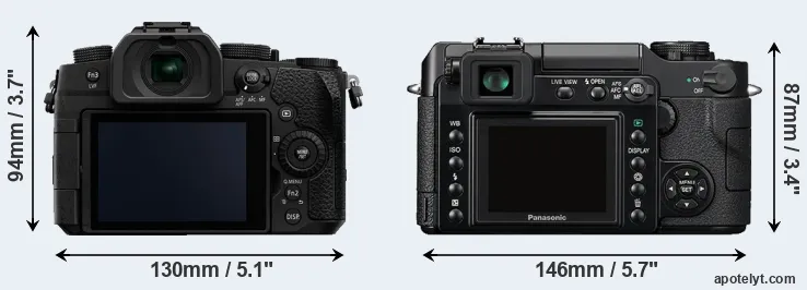 Comparison G90 or L1 rear