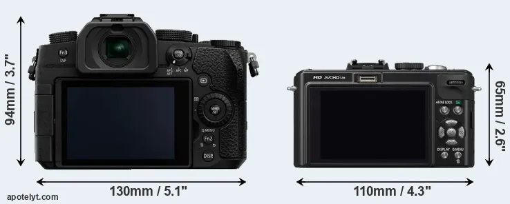 Comparison G90 or LX5 rear