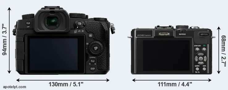 Comparison G90 or LX7 rear