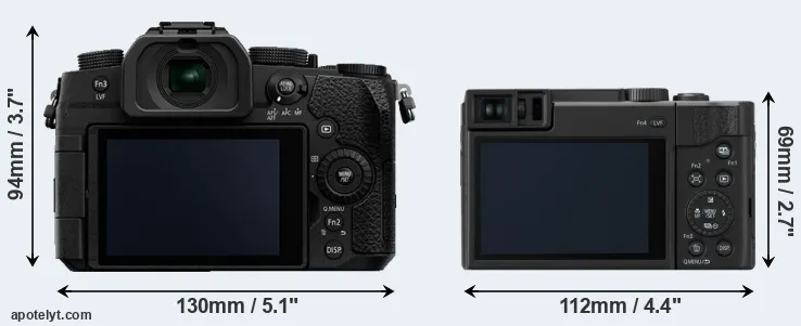 Comparison G90 or TZ95 rear