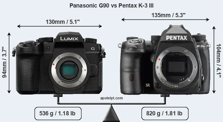 Size Panasonic G90 vs Pentax K-3 III