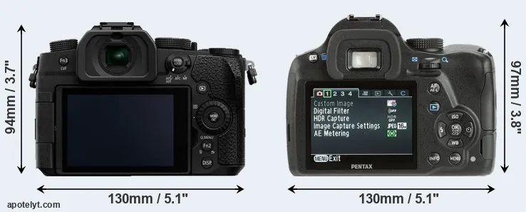 Comparison G90 or K-500 rear