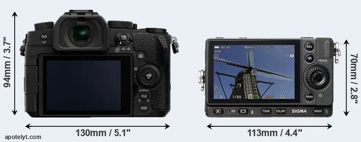 Comparison G90 or fp rear