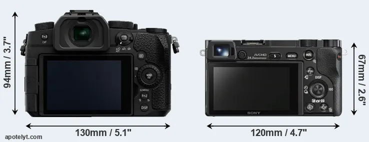 Comparison G90 or A6000 rear