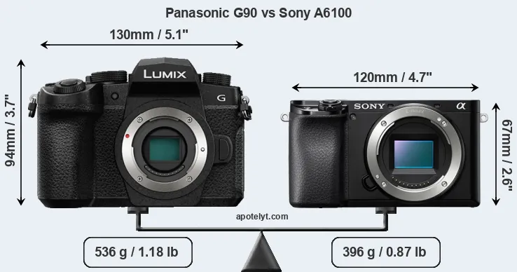 Size Panasonic G90 vs Sony A6100